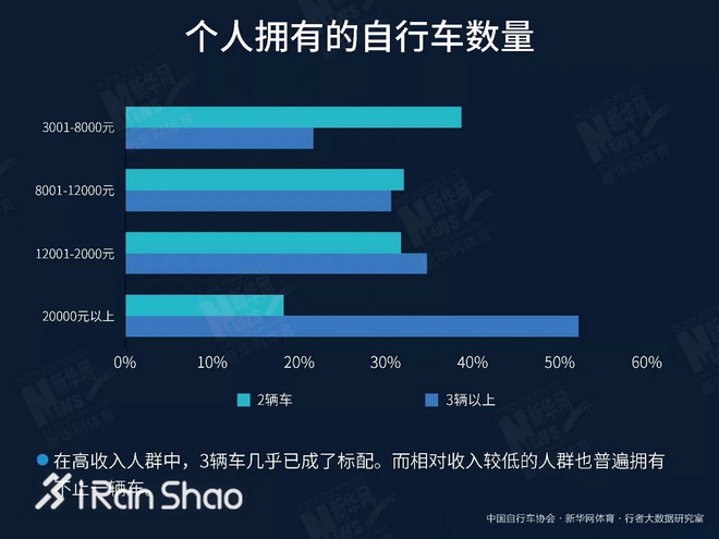 一周新鲜装备资讯 | 阿迪达斯带来NASA版BOOST鞋款 圣康尼的Freedom ISO第二代可以买了