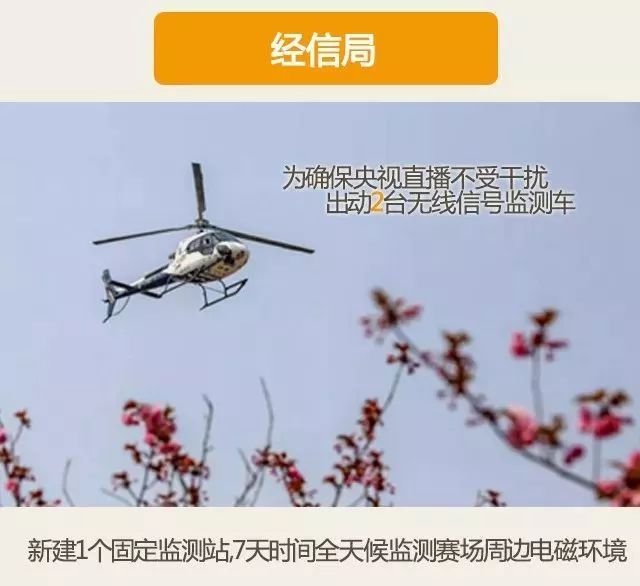 大数据解读“荣马”背后的故事，原来组织一场马拉松并不简单