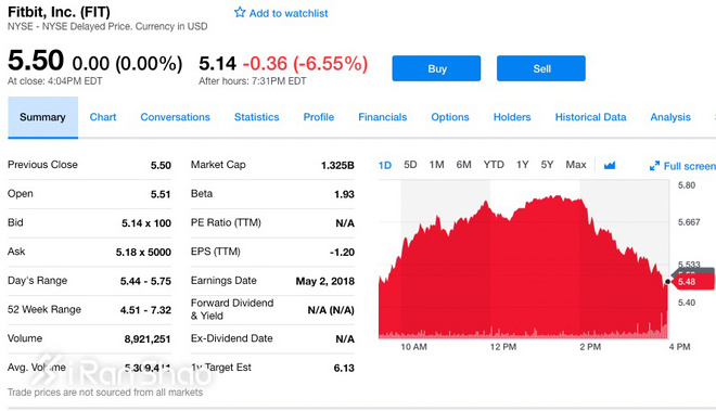 一周新鲜装备资讯 | Garmin Pay正式上线 「五颜六色」的耐克React跑鞋袭来