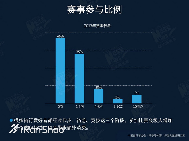 一周新鲜装备资讯 | 阿迪达斯带来NASA版BOOST鞋款 圣康尼的Freedom ISO第二代可以买了