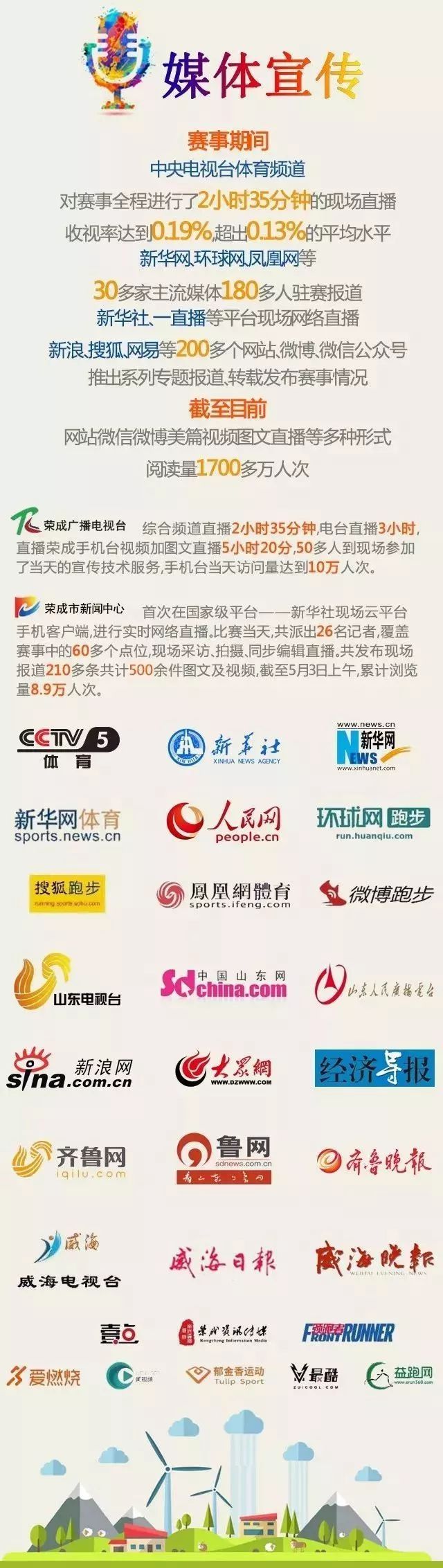 大数据解读“荣马”背后的故事，原来组织一场马拉松并不简单