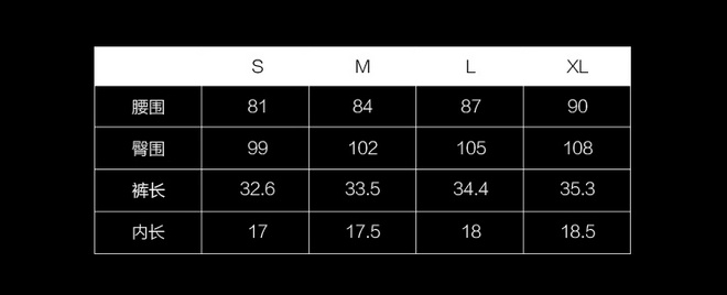GEARLAB新品 | GearLab短裤2.0：来自越野跑老炮们的真诚推荐