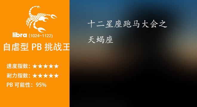 不扯淡新闻 | 十二星座跑马大会（下），那些大咖都是什么星座？