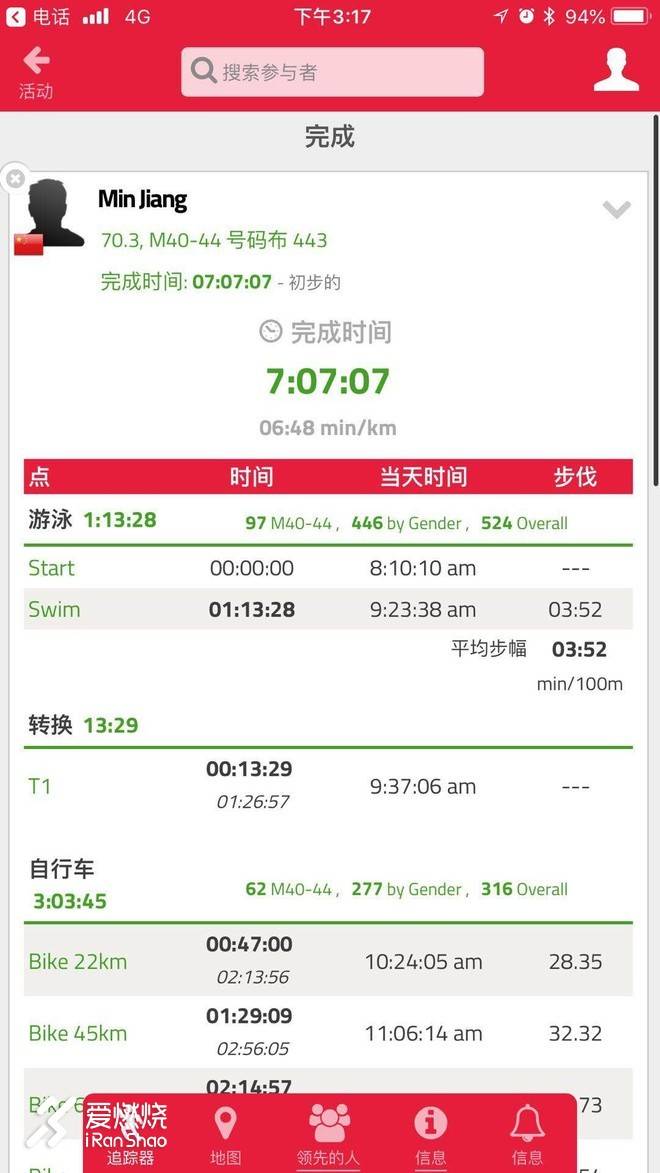 2018 柳州 IRONMAN 70.3 赛之游记
