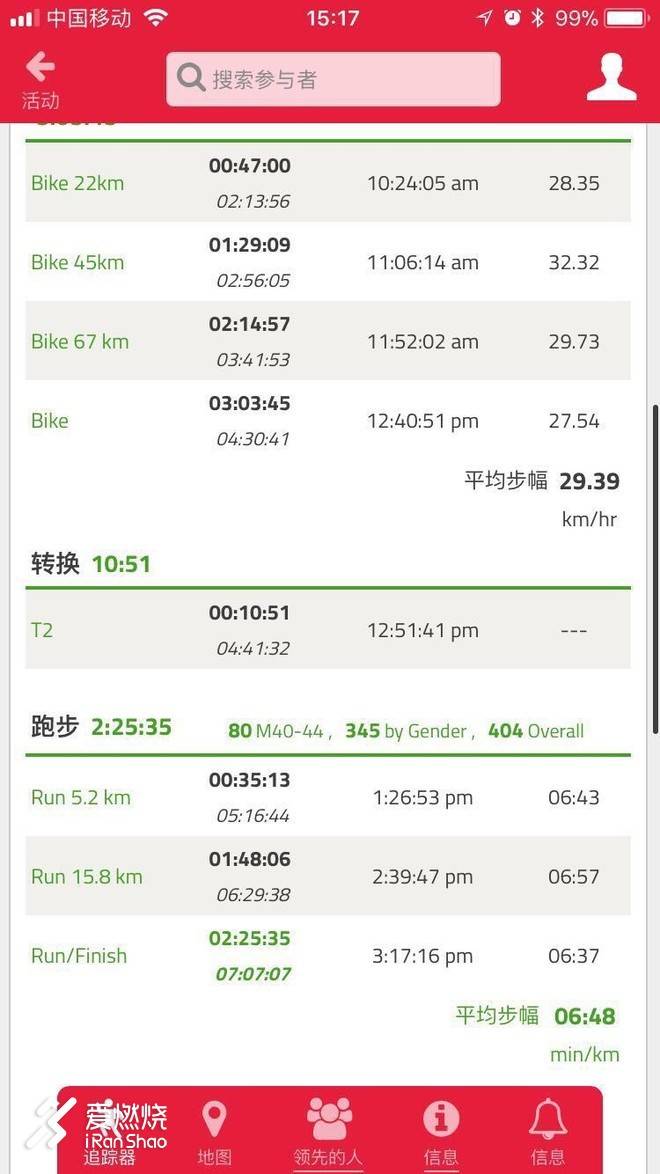 2018 柳州 IRONMAN 70.3 赛之游记