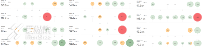 斯骐的UTMF2018之旅
