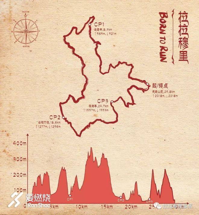 翻山越岭，只为见你           --2018拉拉穆里赛记