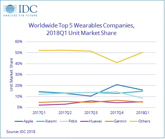 一周新鲜装备资讯 | Go!Ale! 世界杯真的来了 好看的世界杯装备应接不暇