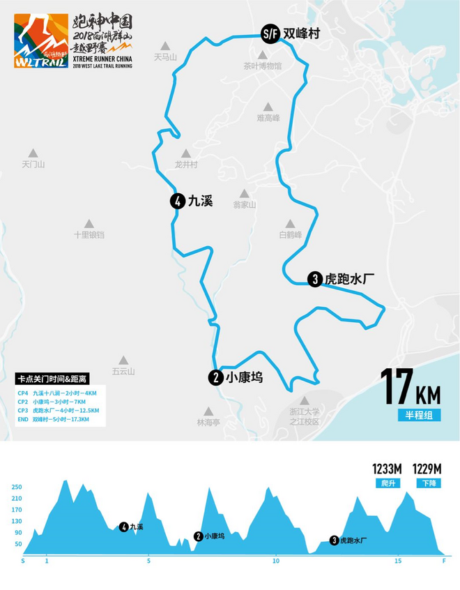 早鸟优惠，独揽江南秀野 | 跑神中国•2018西湖群山越野赛