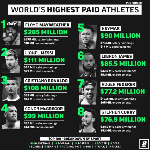 一周新鲜装备资讯 | Go!Ale! 世界杯真的来了 好看的世界杯装备应接不暇