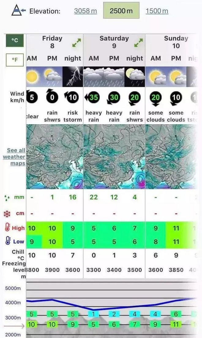 干货 | 初露狰狞：大五朝台之旅基础款完赛攻略（含探路视频）