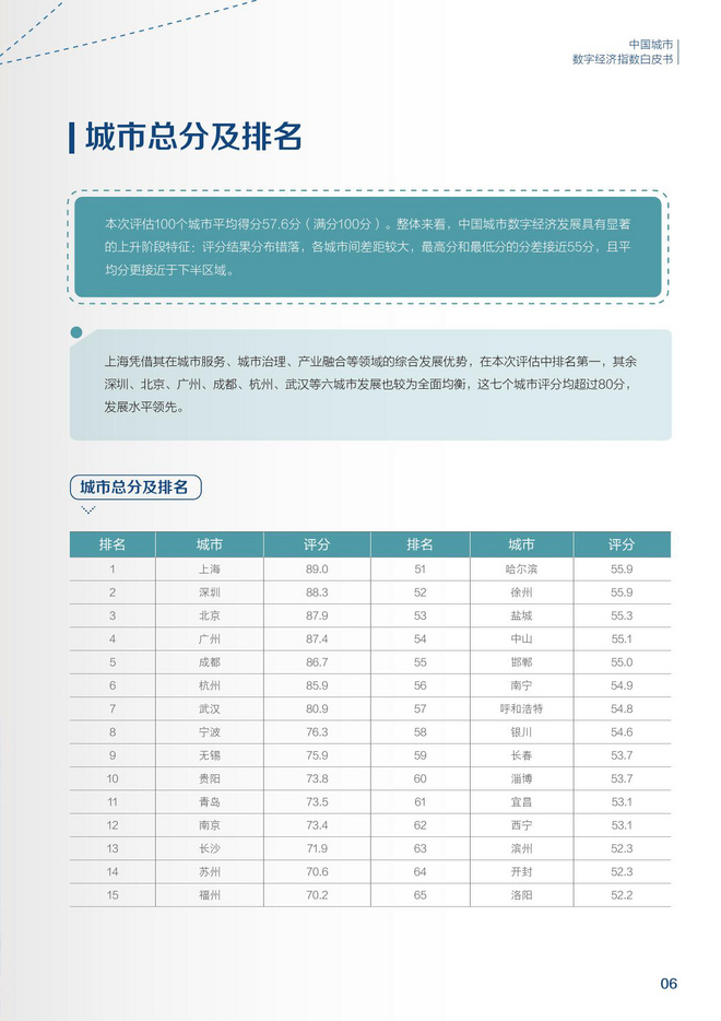一周新鲜装备资讯 | Go!Ale! 世界杯真的来了 好看的世界杯装备应接不暇