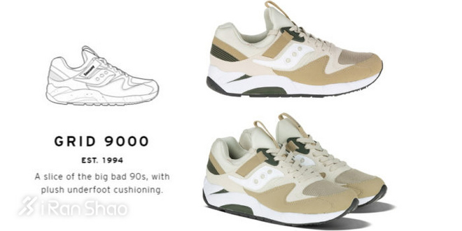 Weekly Gear | 圣康尼120年了 但是你知道Saucony Originals吗