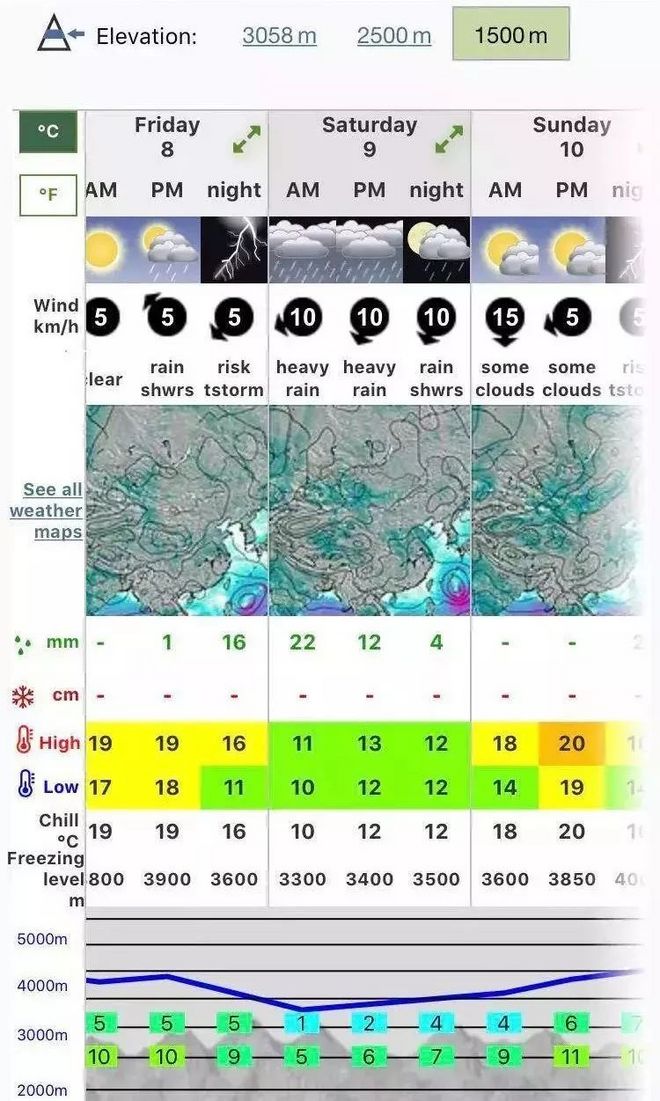 干货 | 初露狰狞：大五朝台之旅基础款完赛攻略（含探路视频）