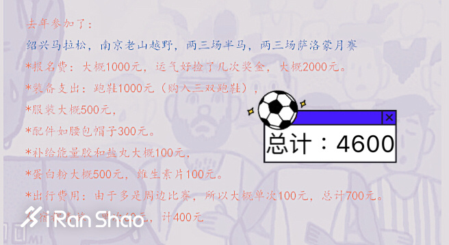 热点 | 我们和爱燃烧员工聊了聊，为了跑马拉松，他们一年花了多少钱？