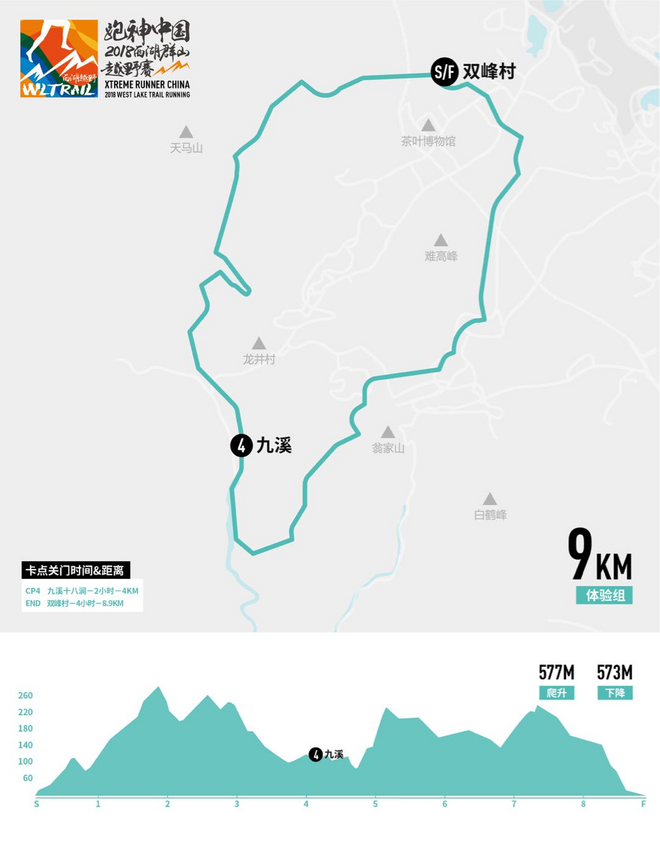 早鸟优惠，独揽江南秀野 | 跑神中国•2018西湖群山越野赛