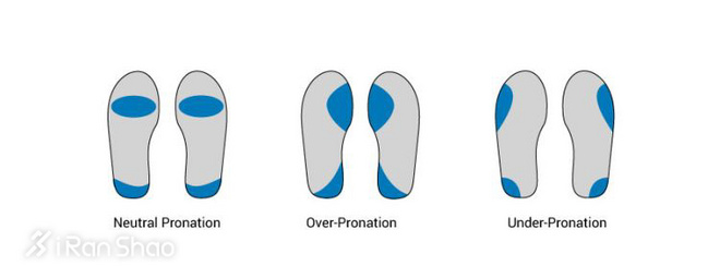 经验 | 穿过这么多的跑鞋 它对性能和伤害预防的影响你了解吗
