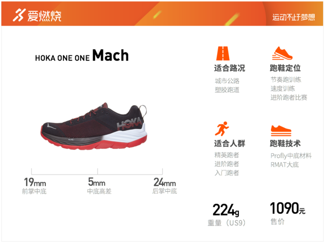 开箱 | HOKA ONE ONE Mach 轻量训练跑鞋的革命