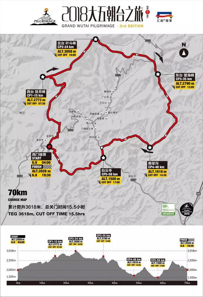 干货 | 初露狰狞：大五朝台之旅基础款完赛攻略（含探路视频）
