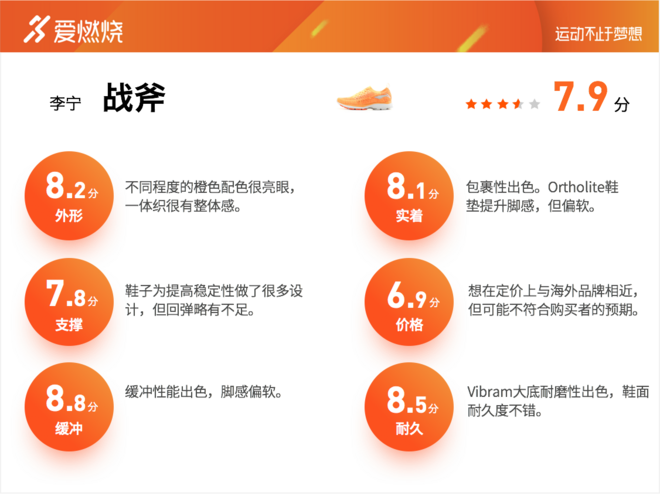 跑鞋 | 李宁战斧评测 国产旗舰稳定跑鞋靠谱么？