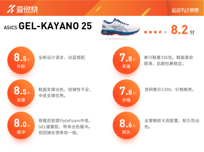跑鞋 | 25年坚守者 ASICS GEL-KAYANO 25深度评测
