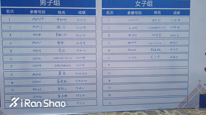 赛道速读 | 2018北京马拉松举办时间确定？申加升姚妙称霸利川山地马