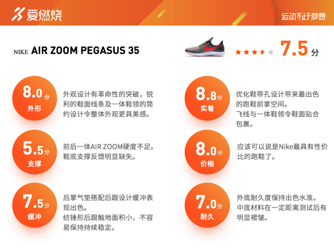 跑鞋 | Nike Air Zoom Pegasus 35 一双重新定义跑鞋的跑鞋