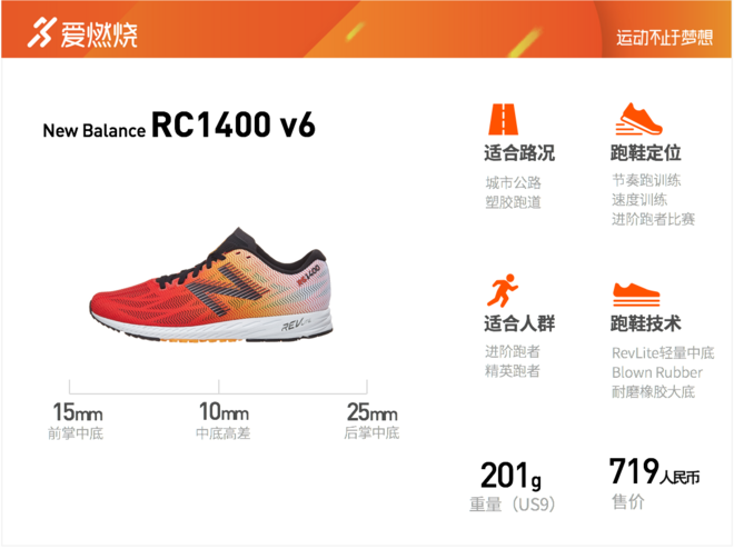 跑鞋 | 更上一层楼！New Balance RC1400 v6评测