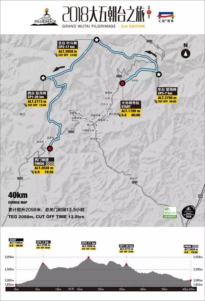干货 | 初露狰狞：大五朝台之旅基础款完赛攻略（含探路视频）