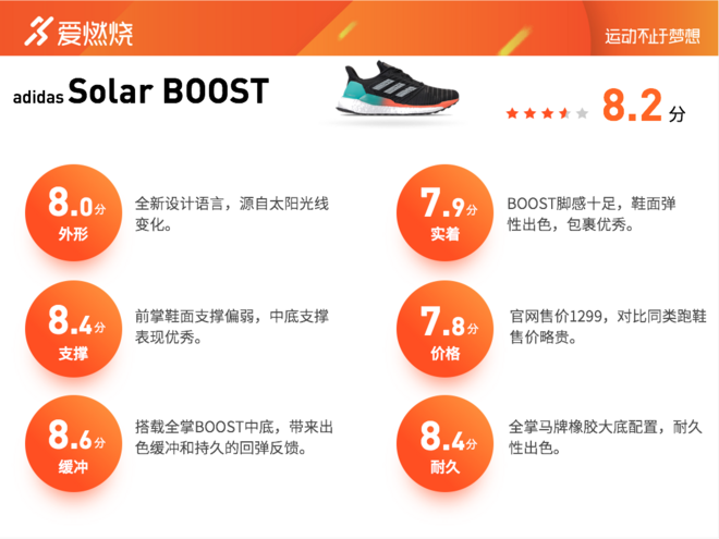 跑鞋 | 鞋的万能属性 adidas Solar BOOST深度评测