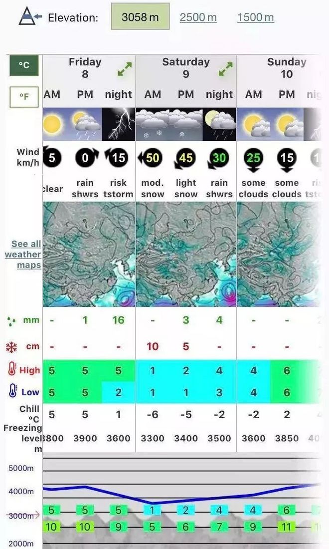 干货 | 初露狰狞：大五朝台之旅基础款完赛攻略（含探路视频）