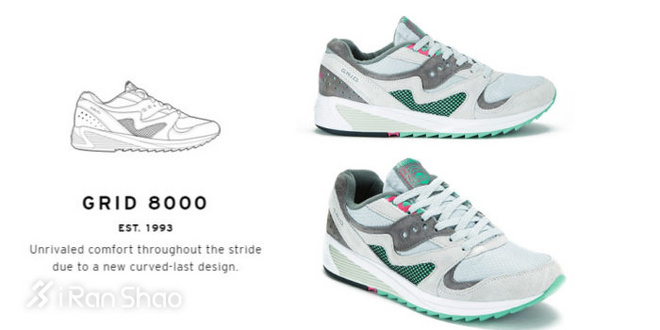 Weekly Gear | 圣康尼120年了 但是你知道Saucony Originals吗