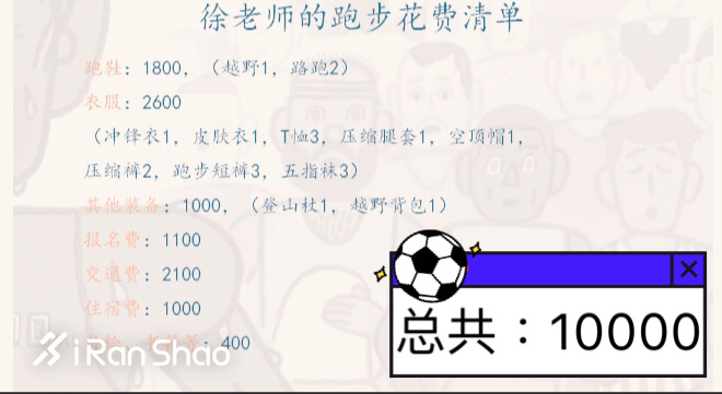 热点 | 我们和爱燃烧员工聊了聊，为了跑马拉松，他们一年花了多少钱？