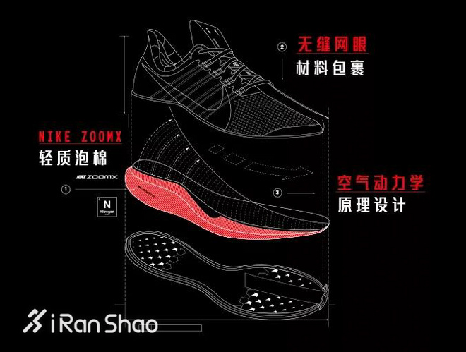 一周新鲜装备资讯 | 这个星期你就可以买到「飞马」Turbo了 亚瑟士的这个系列很童趣