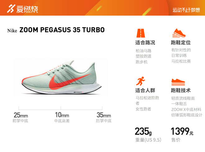 开箱 | Nike Zoom Pegasus 35 Turbo 经济紧凑型的涡轮增速