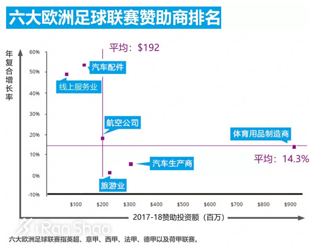 一周新鲜装备资讯 | 这个星期你就可以买到「飞马」Turbo了 亚瑟士的这个系列很童趣