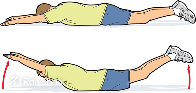 训练丨教你5招治疗跑步腰疼的方法