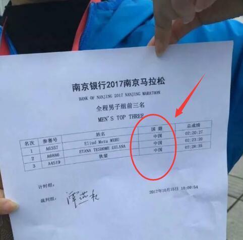 热点 | 大摆乌龙？不只是世界杯，马拉松比赛“乌龙事件”大盘点