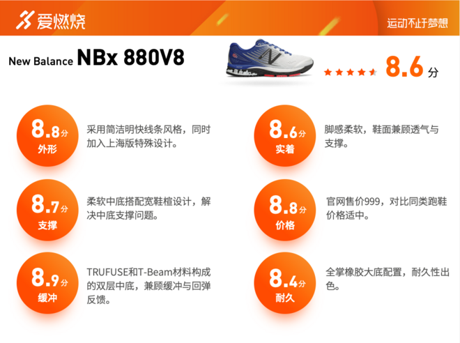 跑鞋 | 海派缓冲 New Balance 880V8上海版深度评测