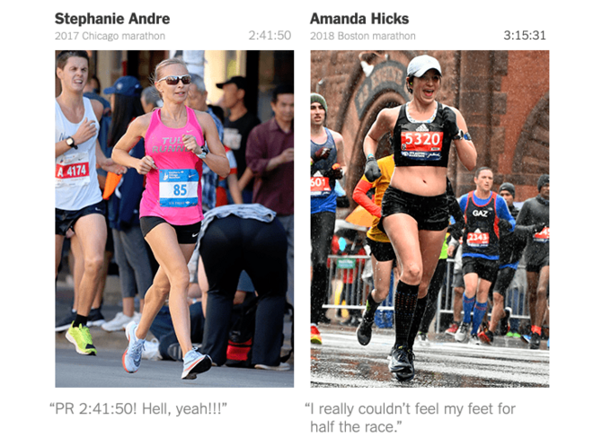 数据说话！Nike Zoom Vaporfly 4%真的能提高跑步效率么