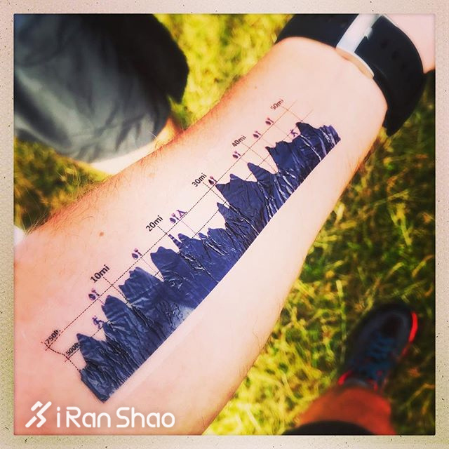 运动尖货 | 一周跑步装备美图集锦 Vol.47