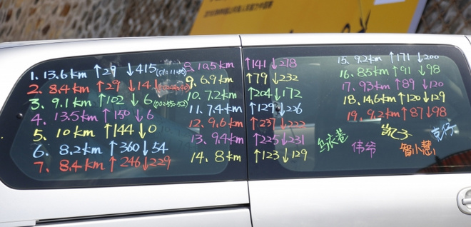 日月星辰，越山向海，這片自由運動場每壹公裏都不平凡