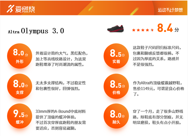跑鞋丨翻山越海 没有极限 Altra Olympus 3.0深度评测