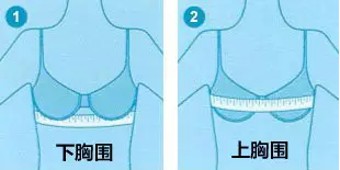 热点 | 男朋友的自我修养： 如何正确地为女友挑选一件运动Bra？