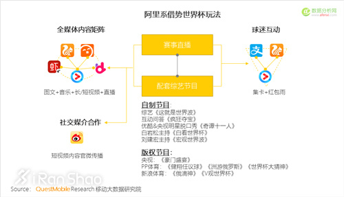 一周新鲜装备资讯 | 这个星期你就可以买到「飞马」Turbo了 亚瑟士的这个系列很童趣