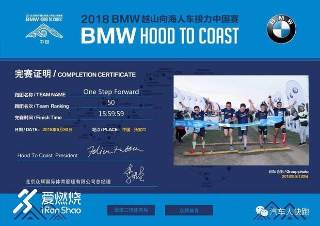 信队友，敬对手——2018 BMW越山向海参赛记