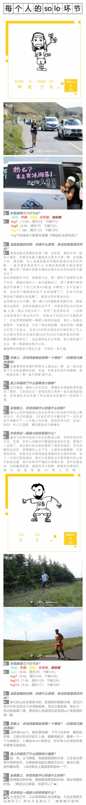 一群弱鸡选手的Hood To Coast接力赛