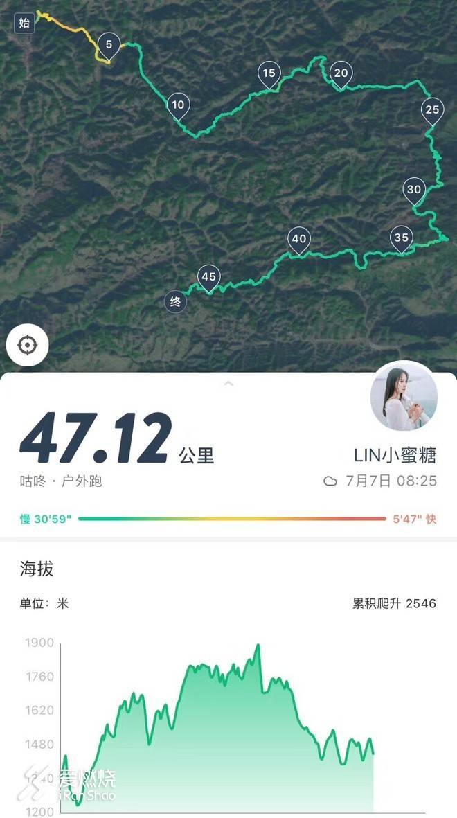 美好和奖赏，在路上 ——记曾家山越野赛