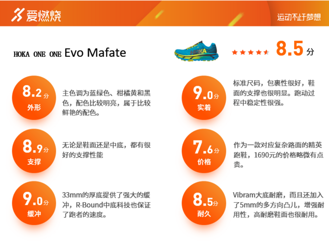 跑鞋丨HOKA ONE ONE Evo Mafate评测 极速缓冲