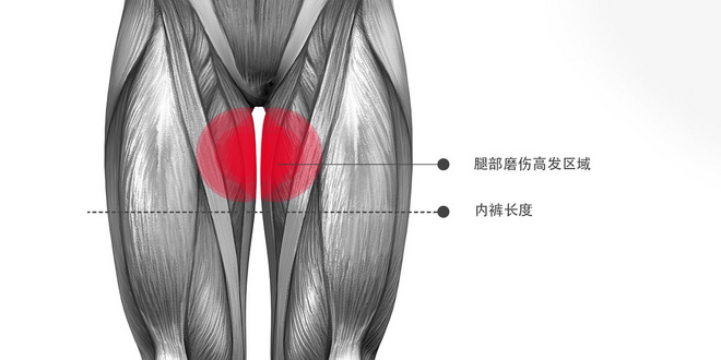 磨裆教救命指南GEARLAB快干跑步内裤2.0版 59元贴心上市